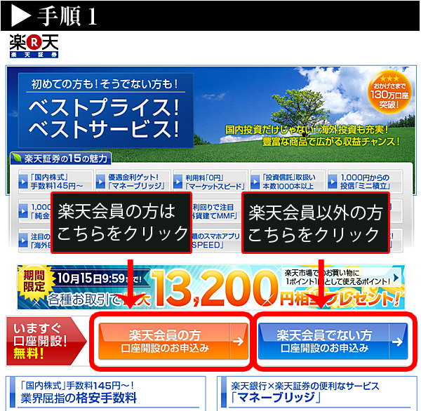 楽天証券ログイン画面